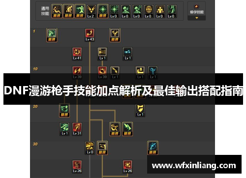 DNF漫游枪手技能加点解析及最佳输出搭配指南