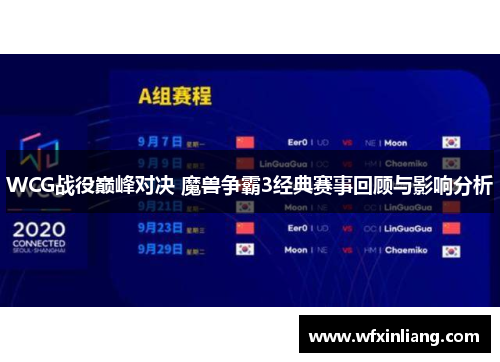 WCG战役巅峰对决 魔兽争霸3经典赛事回顾与影响分析